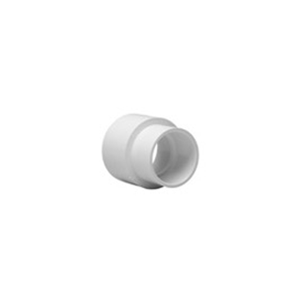 Reducing Coupling