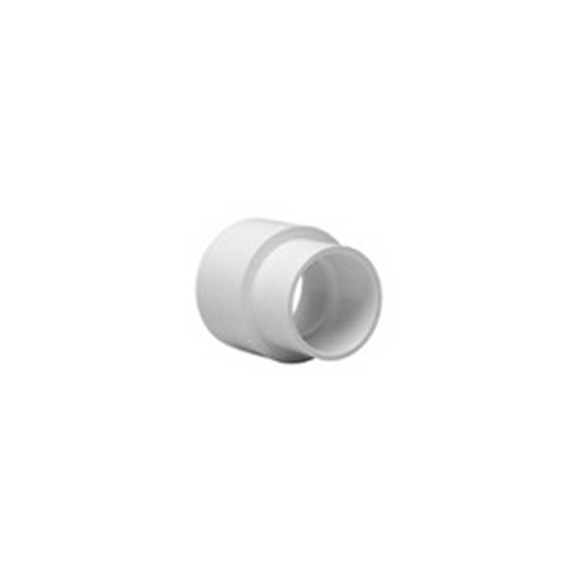 Reducing Coupling